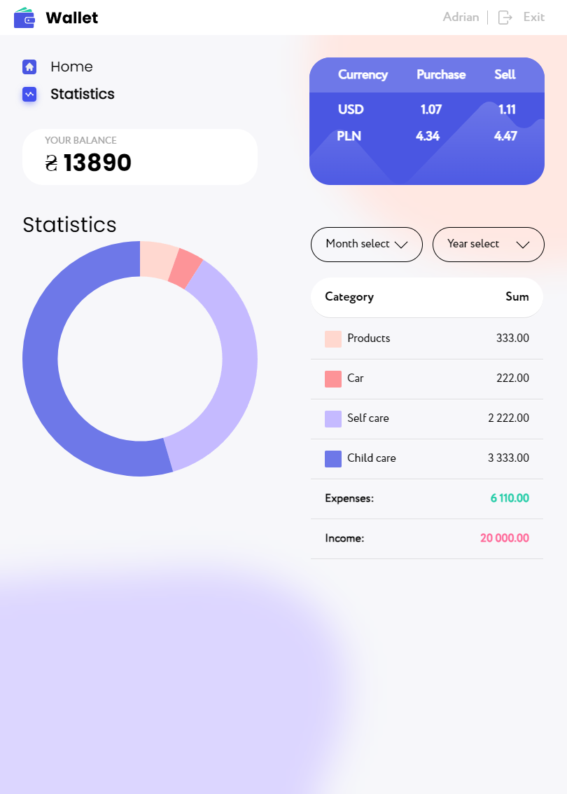 portfolio